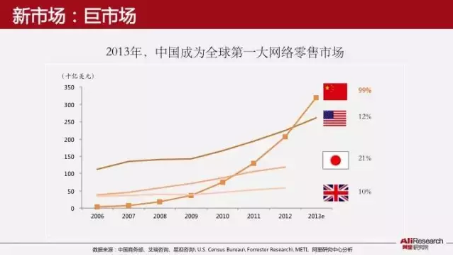 微信截图_20150902103156.png